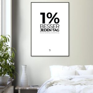 Warum das 1%-Prinzip funktioniert – Kleine Schritte für großen Erfolg